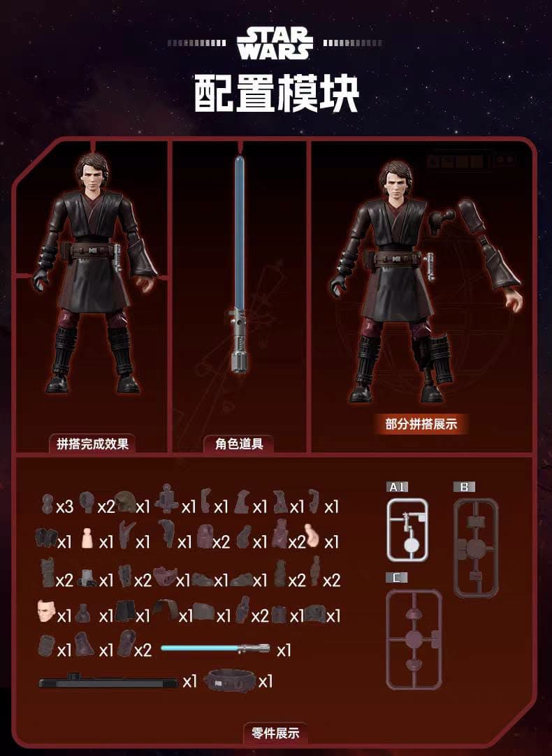 Rincian part dan runner Anakin Skywalker